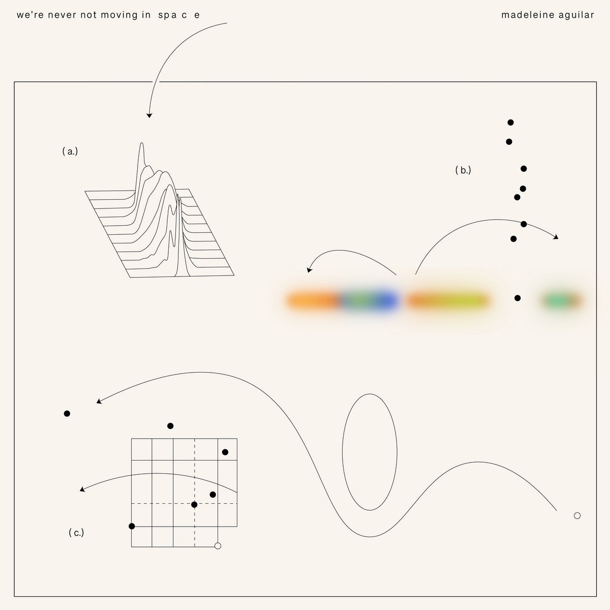 we're never not moving in space (New 2LP)