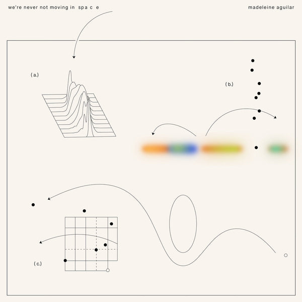 we're never not moving in space (New 2LP)