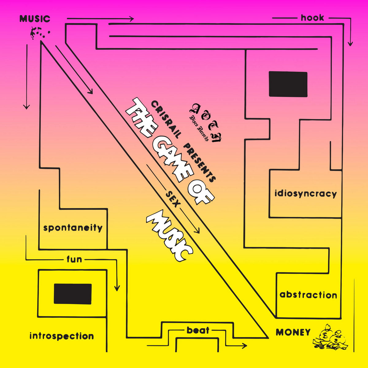 November 18, 1983 (New 7")