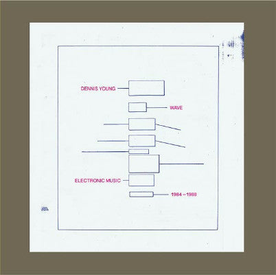 Wave: Electronic Music 1984-1988 (New LP)