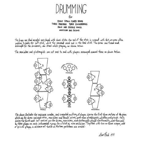 Drumming (New 2LP)