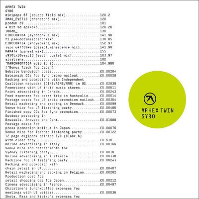 Syro (New 3LP + Download)